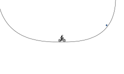 Infinity Loop