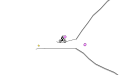 hold left for 2 sec