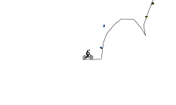 Hill climb 1