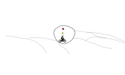 RACING OF THE HELICOPTER !!!!!