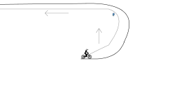 gravity check