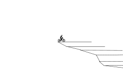the checkpoint level