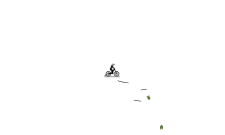 auto (kind of)