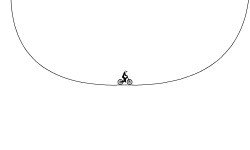 Half Pipe