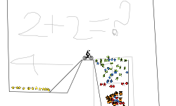 2+2=?