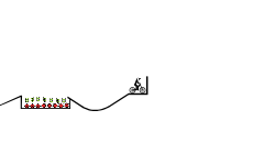 𝐓𝐇𝐈𝐂𝐊 LINES