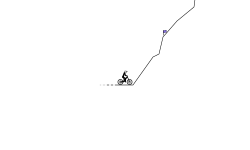 moderate climb