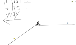Gravity and Slope
