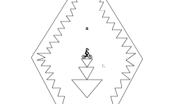Sharpest Terrain