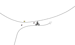 jet coaster