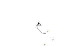 Automaticaion