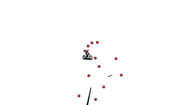 Slippery Auto