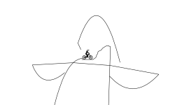 shapes