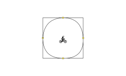 Perfect Circle