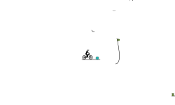 gravity auto