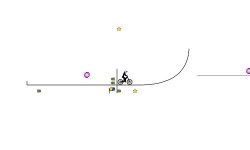 Mtb small trial