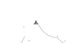speed lilmit