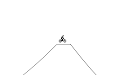 Forward, backward 2!!!! (desc)