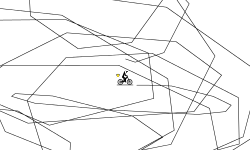 THINGS THAT DO STUFF