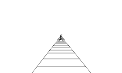 pyramid