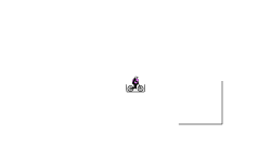 biggest and smallest jump