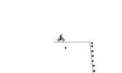 happy wheels death fall