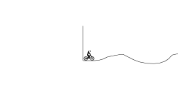small jumps