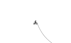 Everything is possible !!! ;)