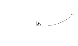 Landing skills (Adventure v)