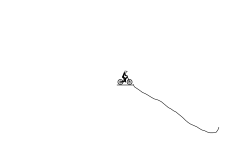 Backward riding no:3