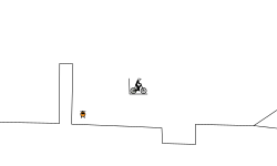 Mini Trials