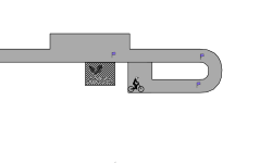 Beginner tube (CHECKPOINTS)