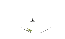 No hands