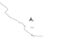 Hold Up Until Checkpoint
