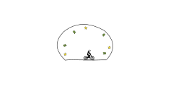 circle