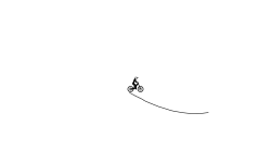 Small wheelie