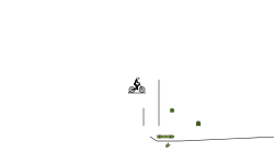 Auto-Slope