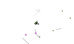 auto map