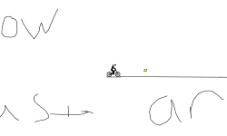 HOW FAST ARE YOU