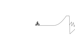Beginner jumps