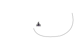 BLOB BLOB BLOB