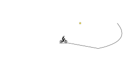 mildly difficult level