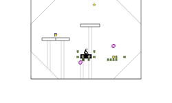 box challenge