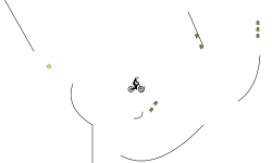 The Big Loop