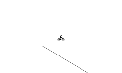 imposible