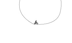 Circle