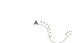 BMX 2