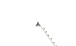 Think fast (hard)