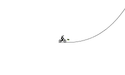 jumps