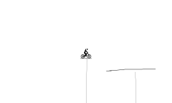 Skills